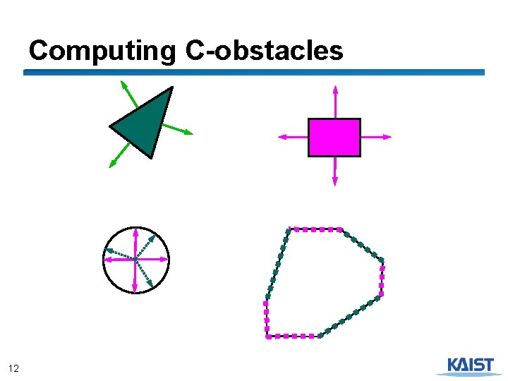 Computing C-obstacles 12 