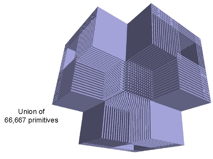 Union of 66, 667 primitives 