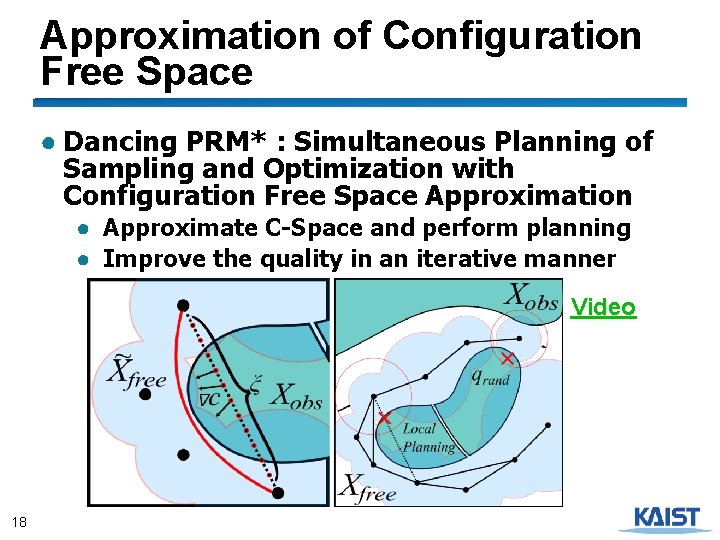 Approximation of Configuration Free Space ● Dancing PRM* : Simultaneous Planning of Sampling and