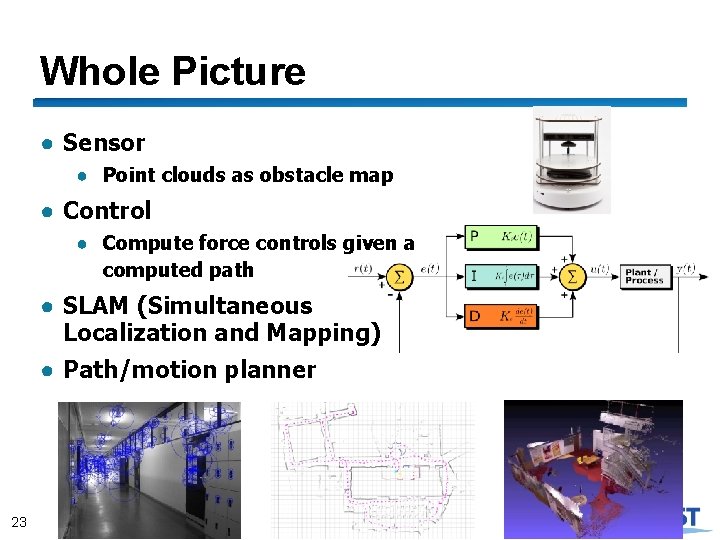 Whole Picture ● Sensor ● Point clouds as obstacle map ● Control ● Compute