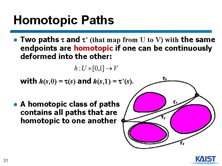 Homotopic Paths ● Two paths t and t’ (that map from U to V)