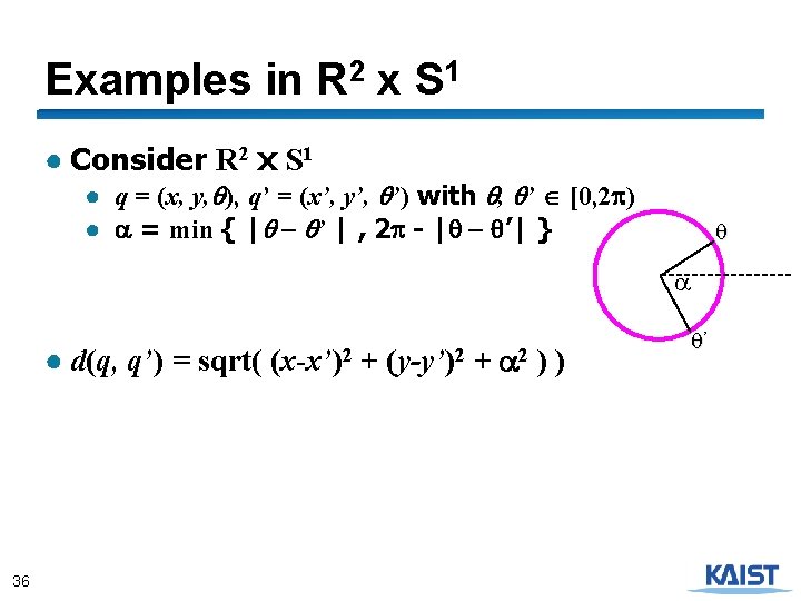 Examples in R 2 x S 1 ● Consider R 2 x S 1