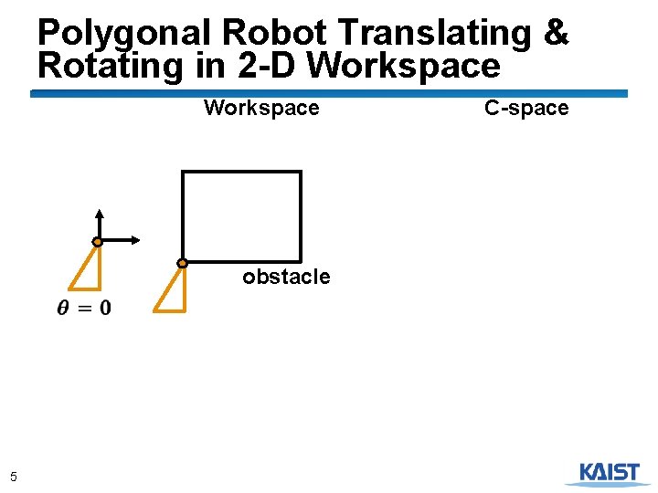 Polygonal Robot Translating & Rotating in 2 -D Workspace obstacle 5 C-space 