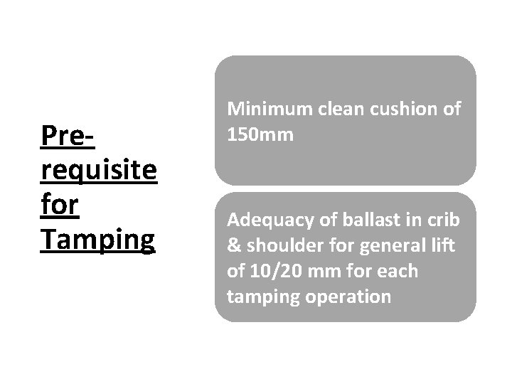 Prerequisite for Tamping Minimum clean cushion of 150 mm Adequacy of ballast in crib Prerequisite for Tamping Minimum clean cushion of 150 mm Adequacy of ballast in crib