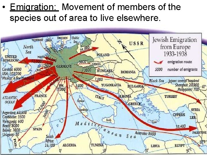  • Emigration: Movement of members of the species out of area to live