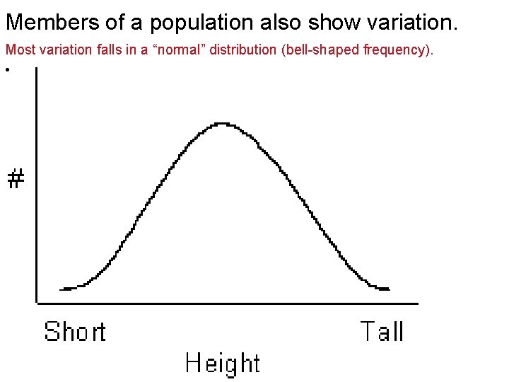 Members of a population also show variation. Most variation falls in a “normal” distribution