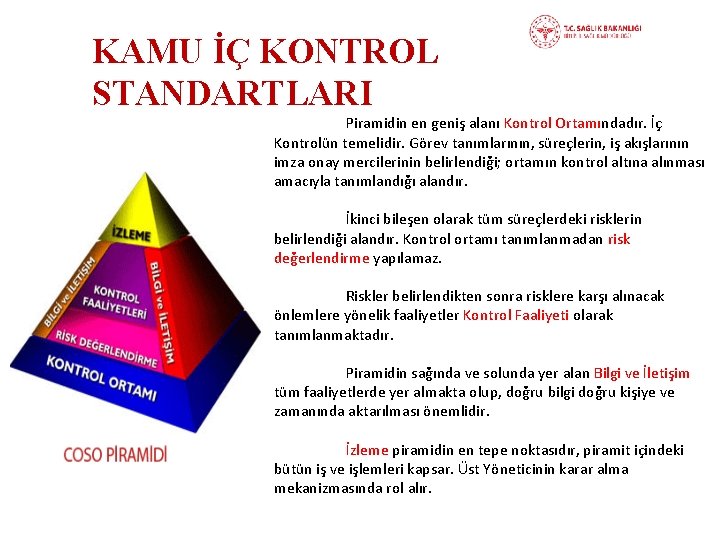 KAMU İÇ KONTROL STANDARTLARI Piramidin en geniş alanı Kontrol Ortamındadır. İç Kontrolün temelidir. Görev