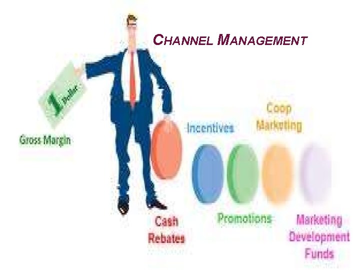 CHANNEL MANAGEMENT 