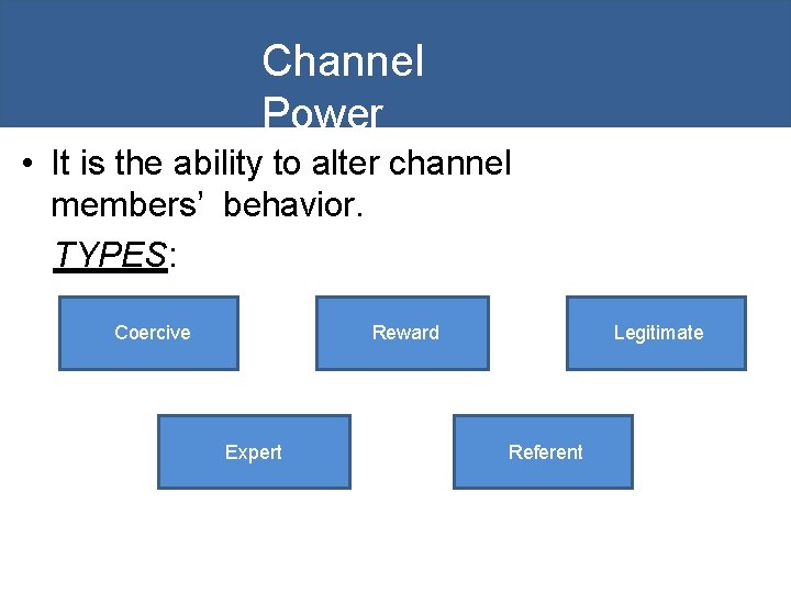 Channel Power • It is the ability to alter channel members’ behavior. TYPES: Coercive