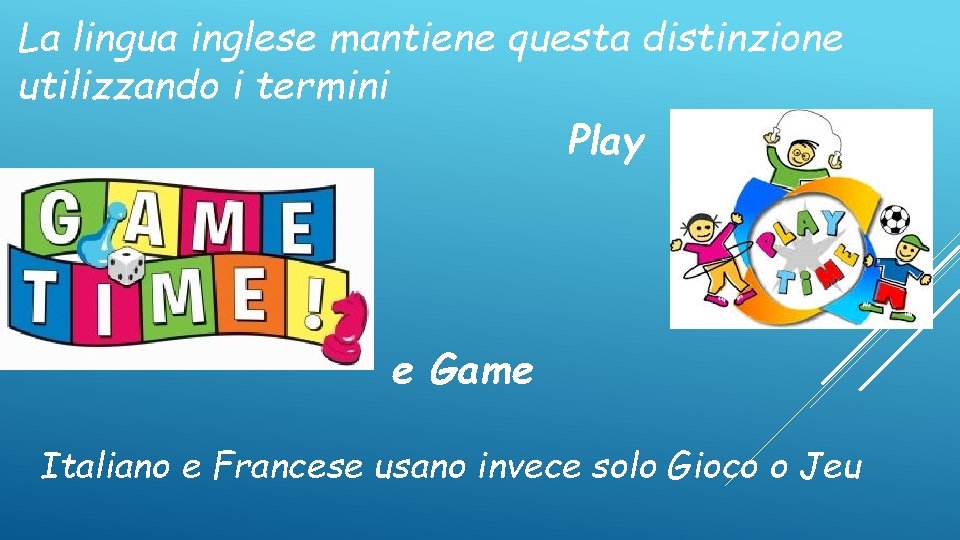 La lingua inglese mantiene questa distinzione utilizzando i termini Play e Game Italiano e