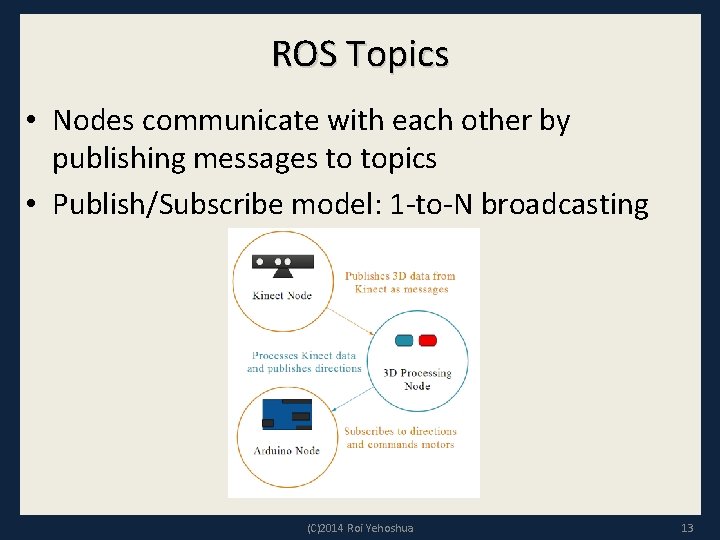 ROS Topics • Nodes communicate with each other by publishing messages to topics •