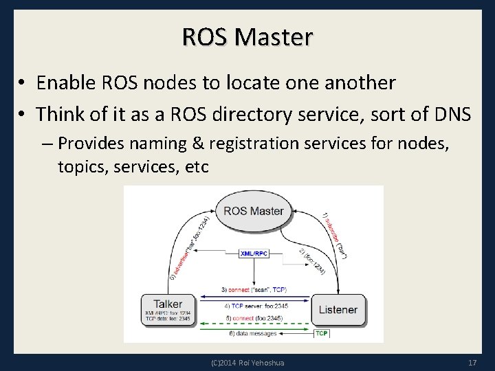 ROS Master • Enable ROS nodes to locate one another • Think of it