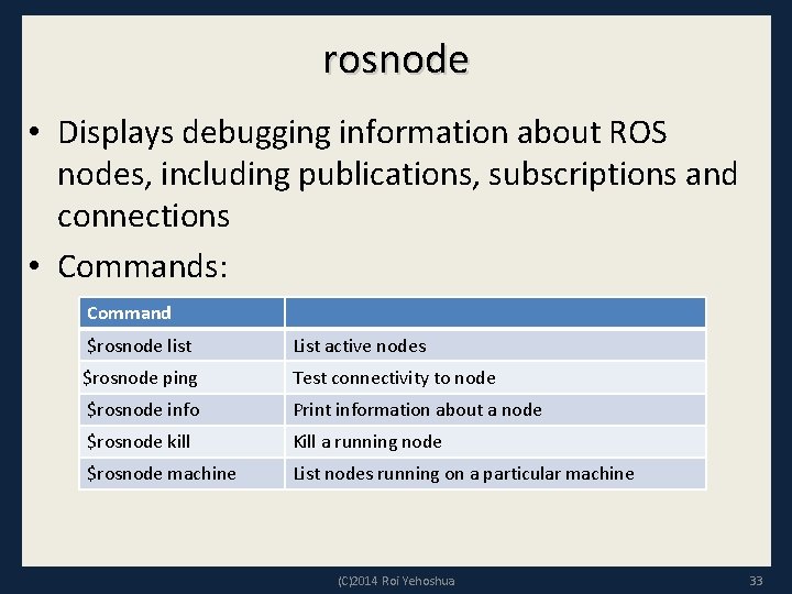 rosnode • Displays debugging information about ROS nodes, including publications, subscriptions and connections •