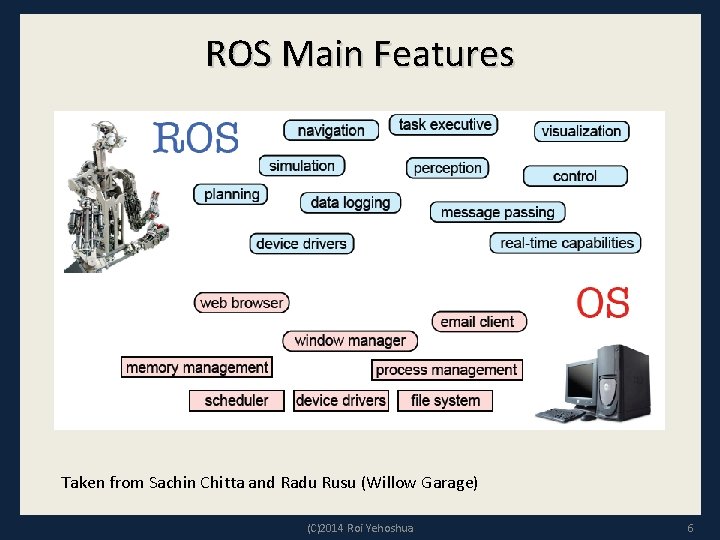 ROS Main Features Taken from Sachin Chitta and Radu Rusu (Willow Garage) (C)2014 Roi