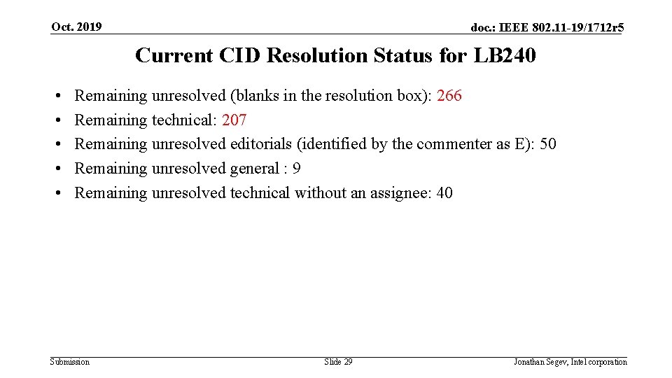 Oct. 2019 doc. : IEEE 802. 11 -19/1712 r 5 Current CID Resolution Status