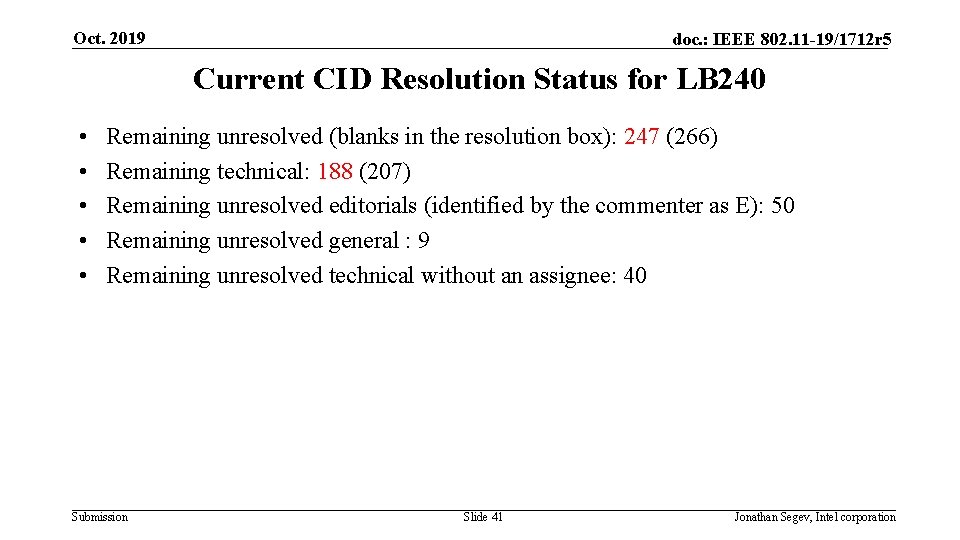 Oct. 2019 doc. : IEEE 802. 11 -19/1712 r 5 Current CID Resolution Status