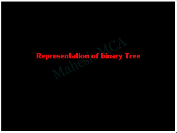 Representation of binary Tree 