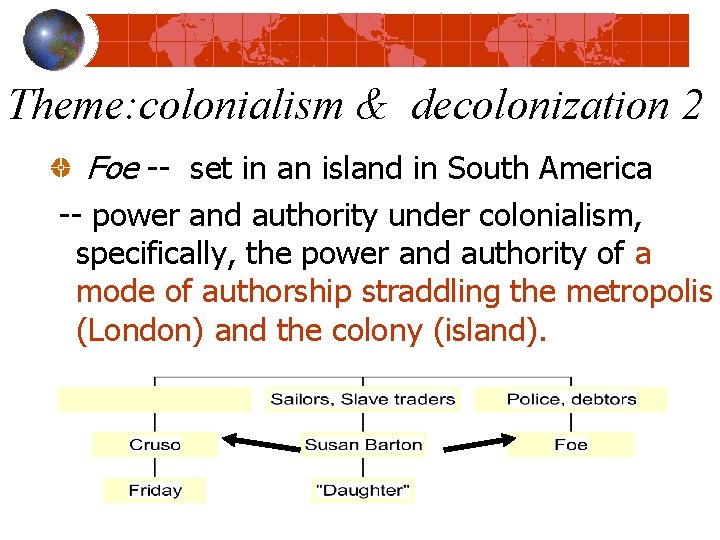 Theme: colonialism & decolonization 2 Foe -- set in an island in South America