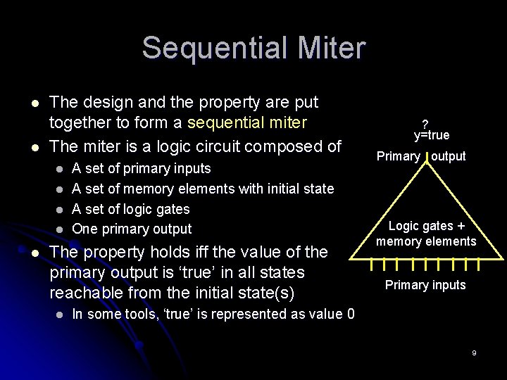 Sequential Miter l l The design and the property are put together to form
