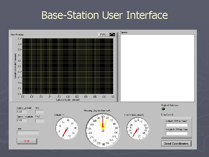 Base-Station User Interface 