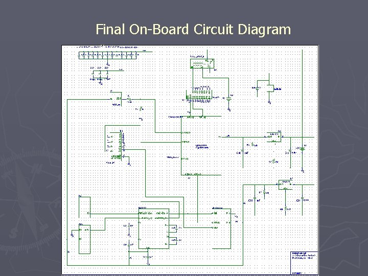Final On-Board Circuit Diagram 