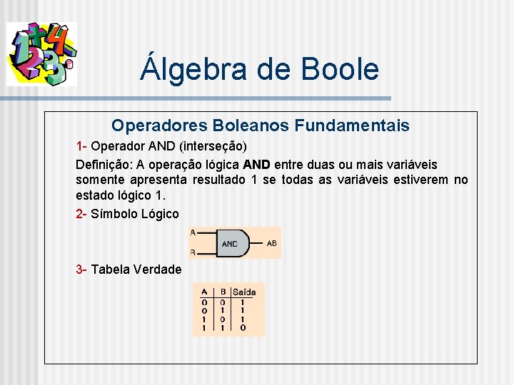 Álgebra de Boole Operadores Boleanos Fundamentais 1 - Operador AND (interseção) Definição: A operação