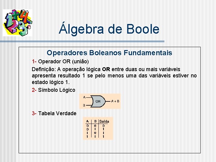 Álgebra de Boole Operadores Boleanos Fundamentais 1 - Operador OR (união) Definição: A operação