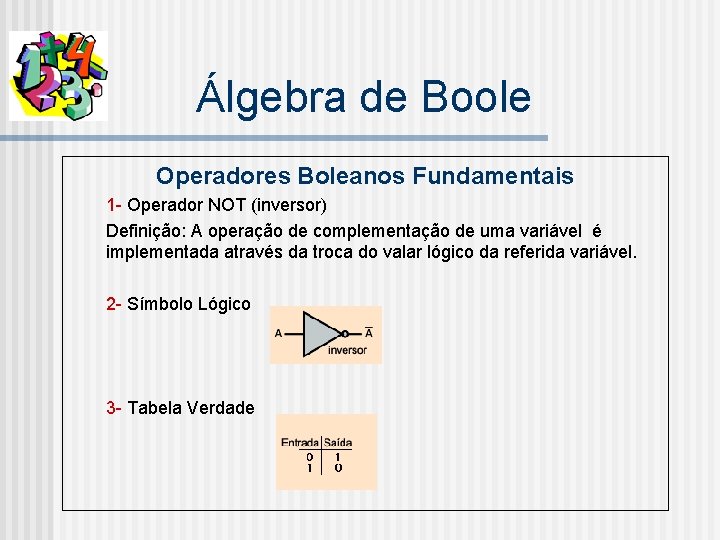 Álgebra de Boole Operadores Boleanos Fundamentais 1 - Operador NOT (inversor) Definição: A operação