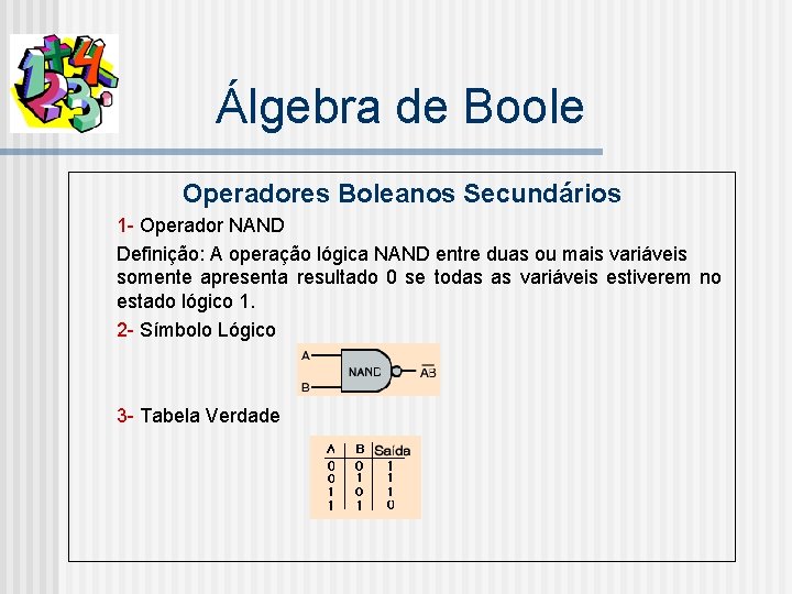 Álgebra de Boole Operadores Boleanos Secundários 1 - Operador NAND Definição: A operação lógica