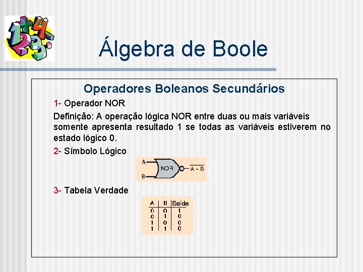 Álgebra de Boole Operadores Boleanos Secundários 1 - Operador NOR Definição: A operação lógica