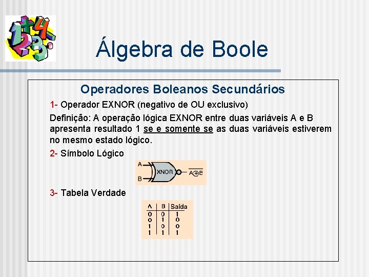 Álgebra de Boole Operadores Boleanos Secundários 1 - Operador EXNOR (negativo de OU exclusivo)