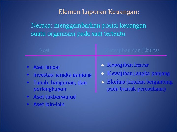 Elemen Laporan Keuangan: Neraca: menggambarkan posisi keuangan suatu organisasi pada saat tertentu Aset •