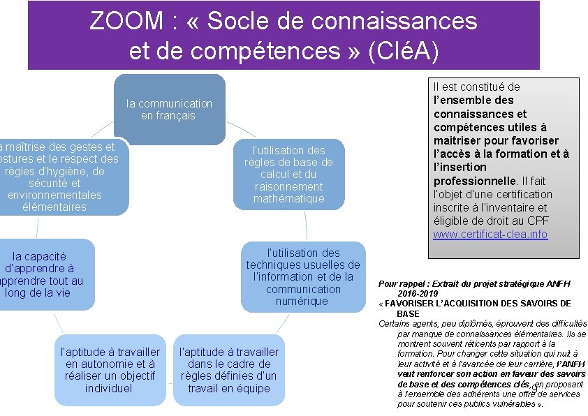 ZOOM : « Socle de connaissances et de compétences » (CléA) la communication en