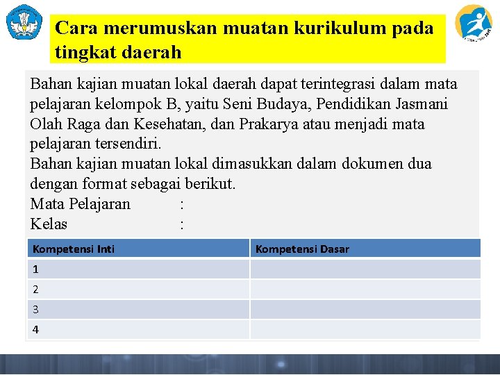 Cara merumuskan muatan kurikulum pada tingkat daerah Bahan kajian muatan lokal daerah dapat terintegrasi