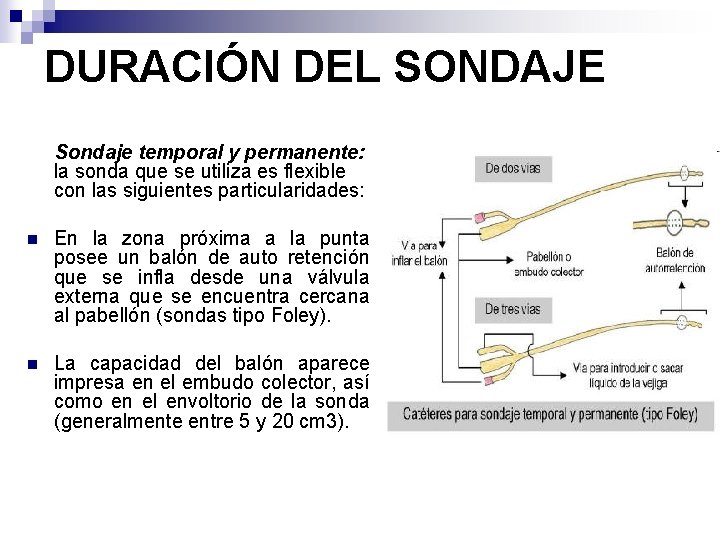 DURACIÓN DEL SONDAJE Sondaje temporal y permanente: la sonda que se utiliza es flexible