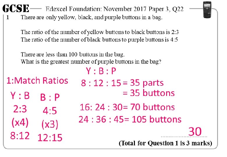 GCSE 1 Edexcel Foundation: November 2017 Paper 3, Q 22 There are only yellow,