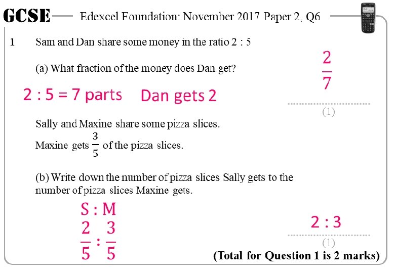 GCSE 1 Edexcel Foundation: November 2017 Paper 2, Q 6 Sam and Dan share