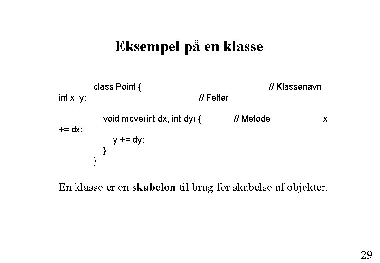 Eksempel på en klasse class Point { int x, y; // Klassenavn // Felter