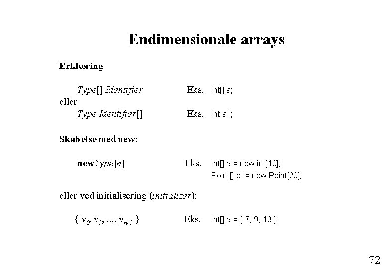 Endimensionale arrays Erklæring Type[] Identifier Eks. int[] a; Type Identifier[] Eks. int a[]; eller