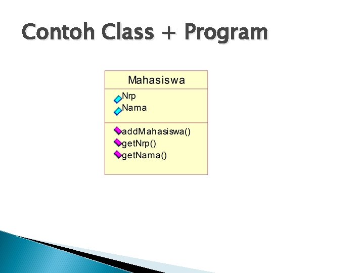 Contoh Class + Program 