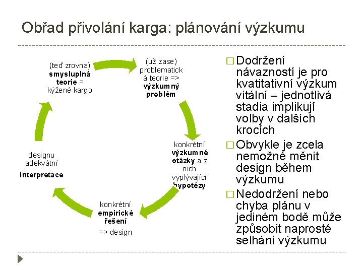 Obřad přivolání karga: plánování výzkumu (už zase) problematick á teorie => výzkumný problém (teď