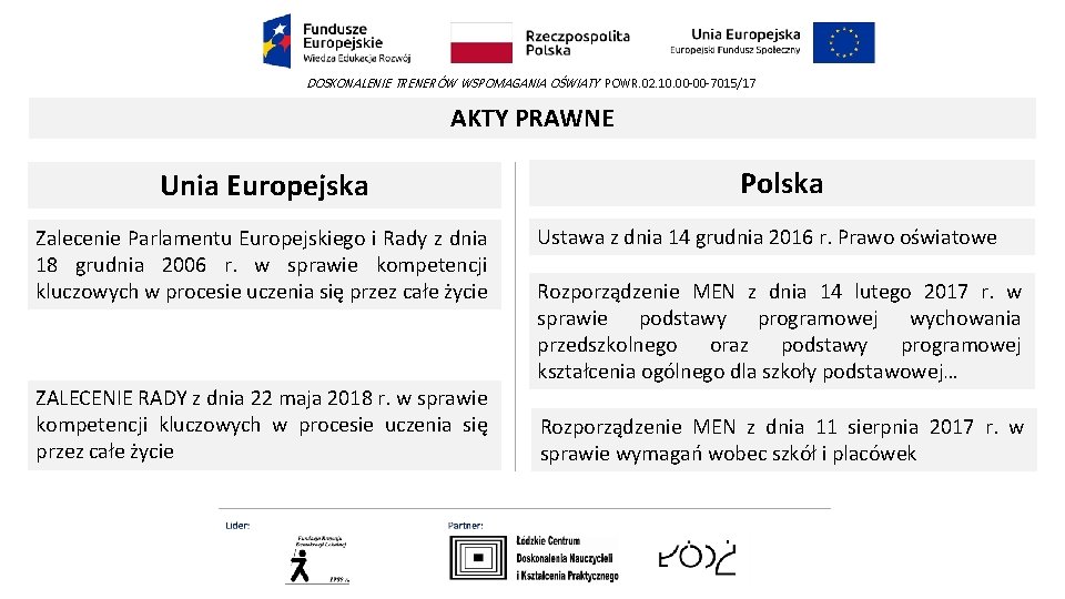 DOSKONALENIE TRENERÓW WSPOMAGANIA OŚWIATY POWR. 02. 10. 00 -00 -7015/17 AKTY PRAWNE Unia Europejska