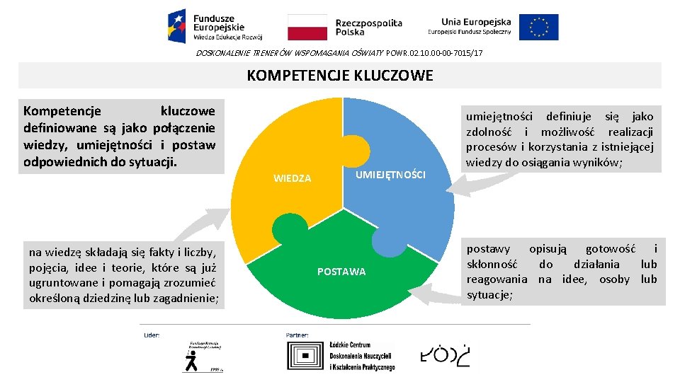 DOSKONALENIE TRENERÓW WSPOMAGANIA OŚWIATY POWR. 02. 10. 00 -00 -7015/17 KOMPETENCJE KLUCZOWE Kompetencje kluczowe