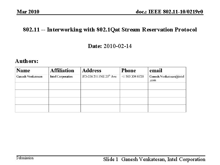 Mar 2010 doc. : IEEE 802. 11 -10/0219 r 0 802. 11 -- Interworking