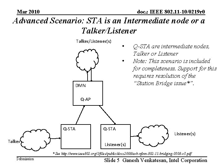 Mar 2010 doc. : IEEE 802. 11 -10/0219 r 0 Advanced Scenario: STA is