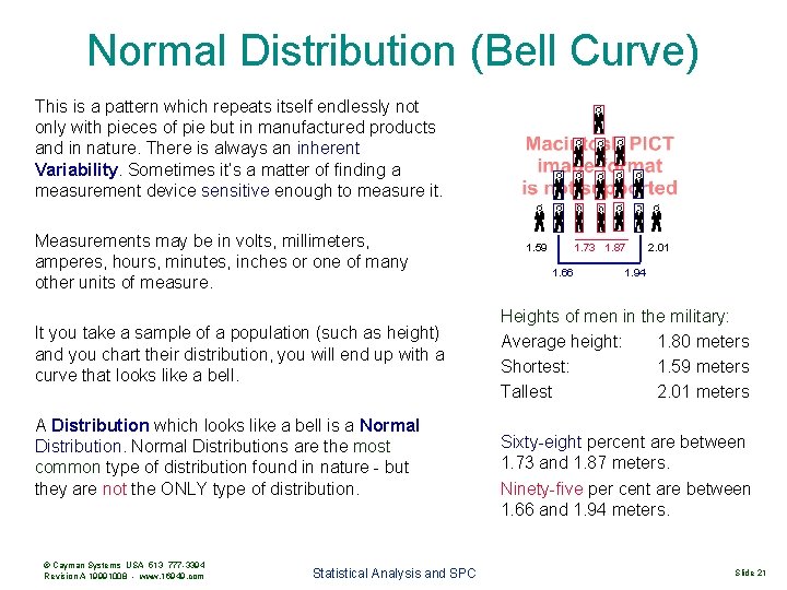 Normal Distribution (Bell Curve) This is a pattern which repeats itself endlessly not only