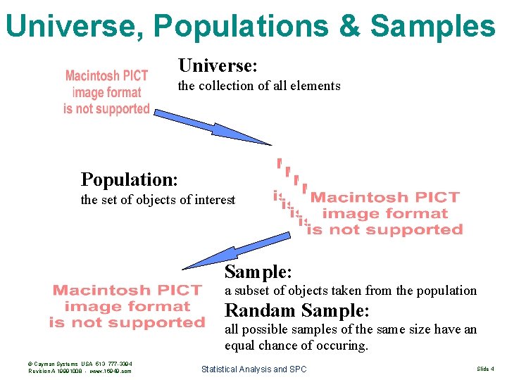 Universe, Populations & Samples Universe: the collection of all elements Population: the set of