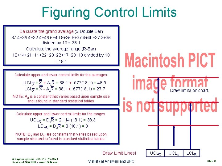 Figuring Control Limits Calculate the grand average (x-Double Bar) 37. 4+36. 4+32. 4+46. 6+40.