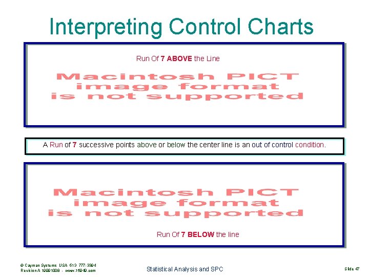 Interpreting Control Charts Run Of 7 ABOVE the Line A Run of 7 successive