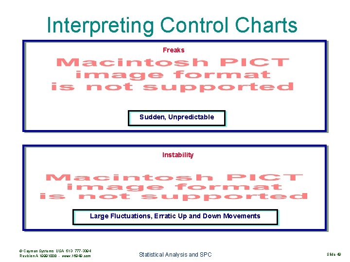 Interpreting Control Charts Freaks Sudden, Unpredictable Instability Large Fluctuations, Erratic Up and Down Movements